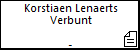 Korstiaen Lenaerts Verbunt