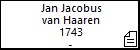 Jan Jacobus van Haaren