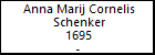 Anna Marij Cornelis Schenker