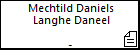 Mechtild Daniels Langhe Daneel