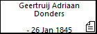 Geertruij Adriaan Donders