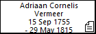 Adriaan Cornelis Vermeer