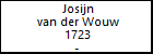 Josijn van der Wouw
