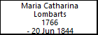 Maria Catharina Lombarts