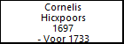 Cornelis Hicxpoors