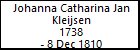 Johanna Catharina Jan Kleijsen