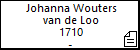 Johanna Wouters van de Loo