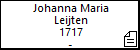 Johanna Maria Leijten