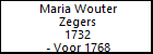 Maria Wouter Zegers