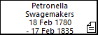 Petronella Swagemakers