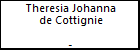 Theresia Johanna de Cottignie