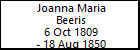 Joanna Maria Beeris