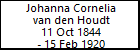 Johanna Cornelia van den Houdt
