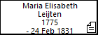 Maria Elisabeth Leijten