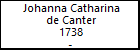 Johanna Catharina de Canter
