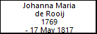 Johanna Maria de Rooij