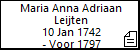Maria Anna Adriaan Leijten