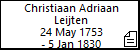 Christiaan Adriaan Leijten