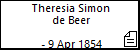 Theresia Simon de Beer