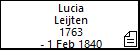 Lucia Leijten