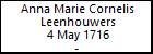 Anna Marie Cornelis Leenhouwers
