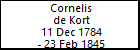 Cornelis de Kort