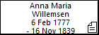 Anna Maria Willemsen