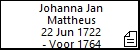 Johanna Jan Mattheus
