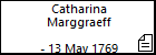 Catharina Marggraeff