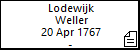 Lodewijk Weller
