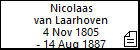 Nicolaas van Laarhoven