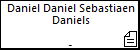 Daniel Daniel Sebastiaen Daniels