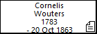 Cornelis Wouters