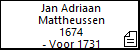 Jan Adriaan Mattheussen