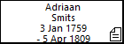 Adriaan Smits