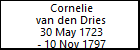 Cornelie van den Dries