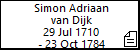 Simon Adriaan van Dijk