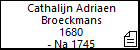 Cathalijn Adriaen Broeckmans