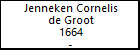 Jenneken Cornelis de Groot