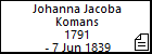 Johanna Jacoba Komans