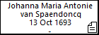 Johanna Maria Antonie van Spaendoncq