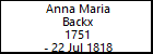 Anna Maria Backx