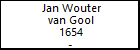 Jan Wouter van Gool