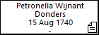 Petronella Wijnant Donders