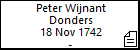 Peter Wijnant Donders
