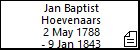 Jan Baptist Hoevenaars