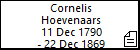 Cornelis Hoevenaars