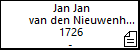 Jan Jan van den Nieuwenhuijsen