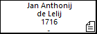 Jan Anthonij de Lelij