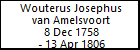 Wouterus Josephus van Amelsvoort
